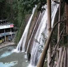 Nainital  Packages 